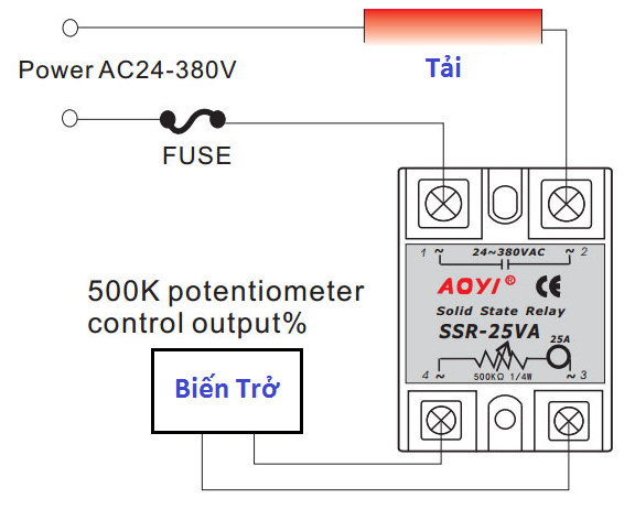 SSR điều khiển bằng biến trở